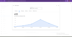 Buy Off-Page SEO