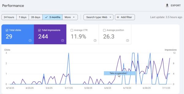 Buy Off-Page SEO