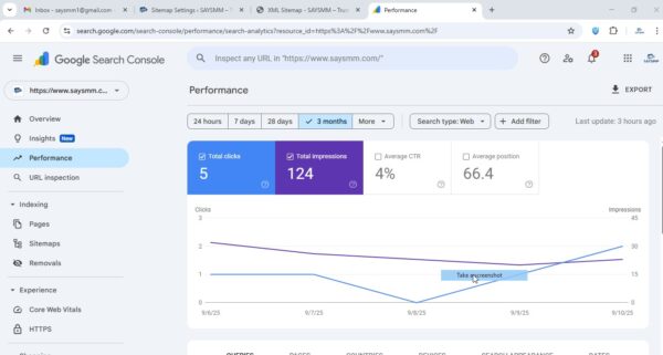 Buy On-Page SEO