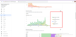 Buy Off-Page SEO